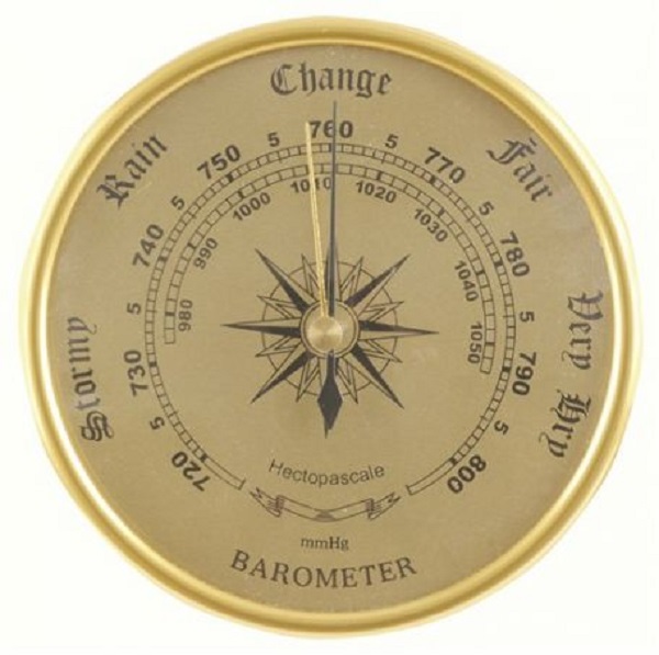 Barometer Circular