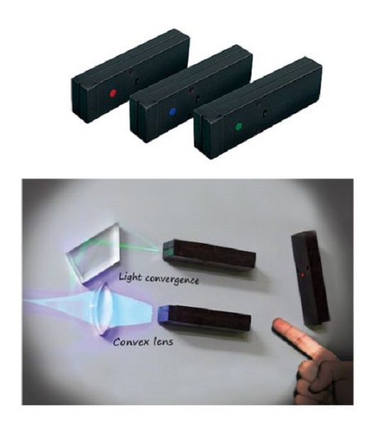 LED Light Source Devices (3 Color Set)