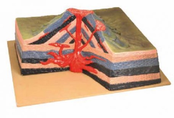 Volcano model