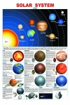 Chart Our Solar System 69 x 98cm